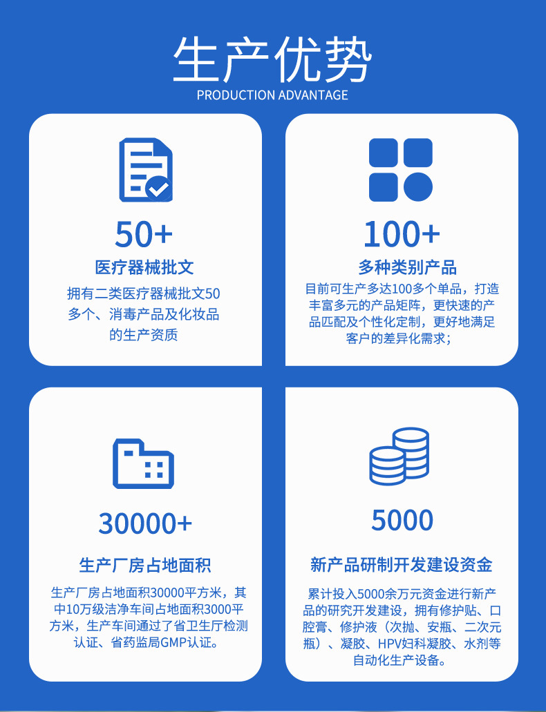 醫(yī)用美容院冷敷貼膠原蛋白修護貼面膜二類醫(yī)療器械械字號面膜型